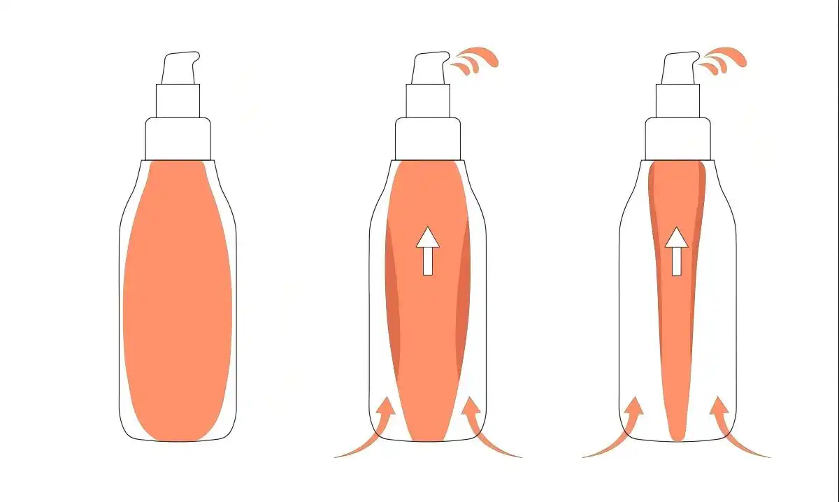 Are Airless Bottles Really Oxidation-Resistant? — Principle Analysis and Structural Comparison